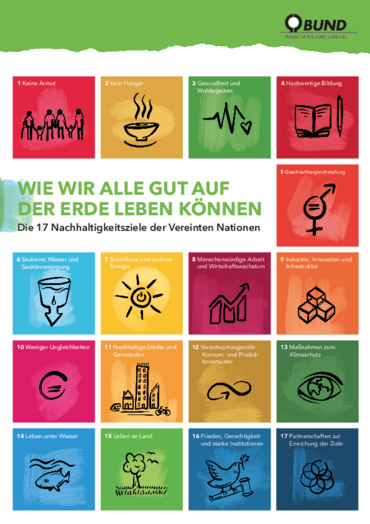 Cover BUND Faltblatt Nachhaltigkeitsziele